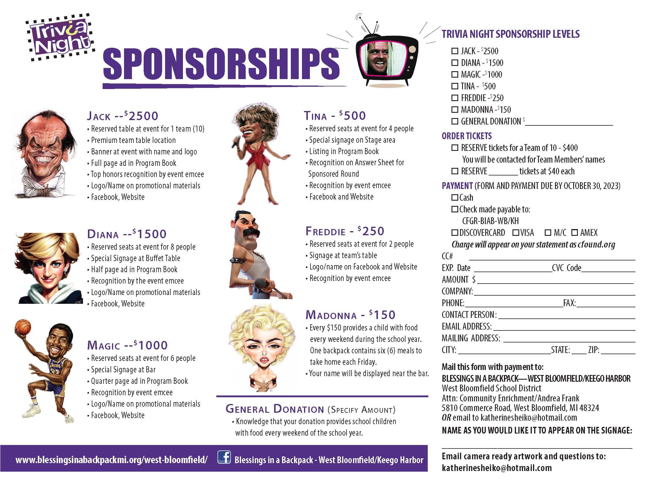 Sponsorship TriFold 2023 for Keego Harbor Trivia Night Page 2